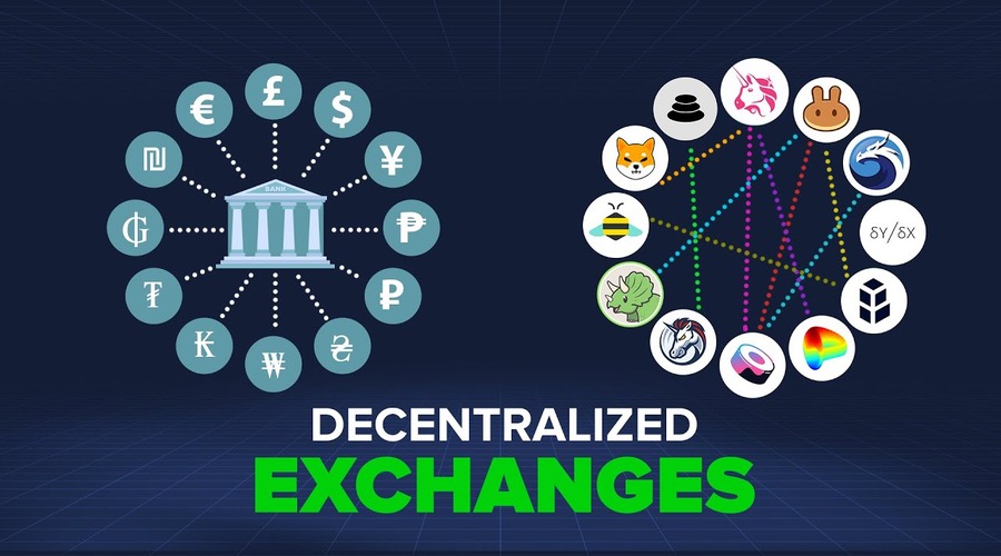 Liquidity in Decentralized Exchanges