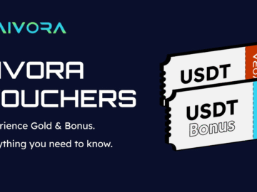 Aivora's Voucher Alpha: The New Trading Rewards System is Here